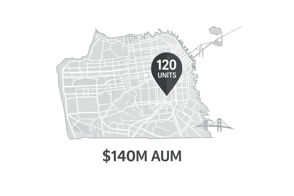 San Francisco map showing Blok Capital's 120 units footprint with $140M AUM